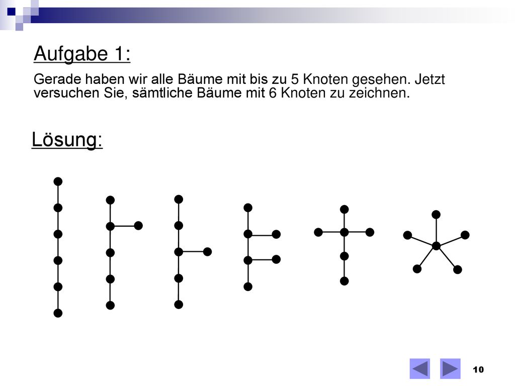 Aufgabe 1: Gerade haben wir alle Bäume mit bis zu 5 Knoten gesehen. Jetzt versuchen Sie, sämtliche Bäume mit 6 Knoten zu zeichnen.