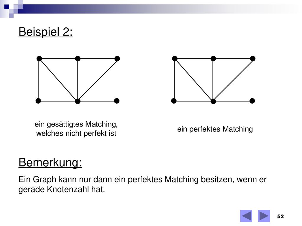 Beispiel 2: ein gesättigtes Matching, welches nicht perfekt ist. ein perfektes Matching. Bemerkung: