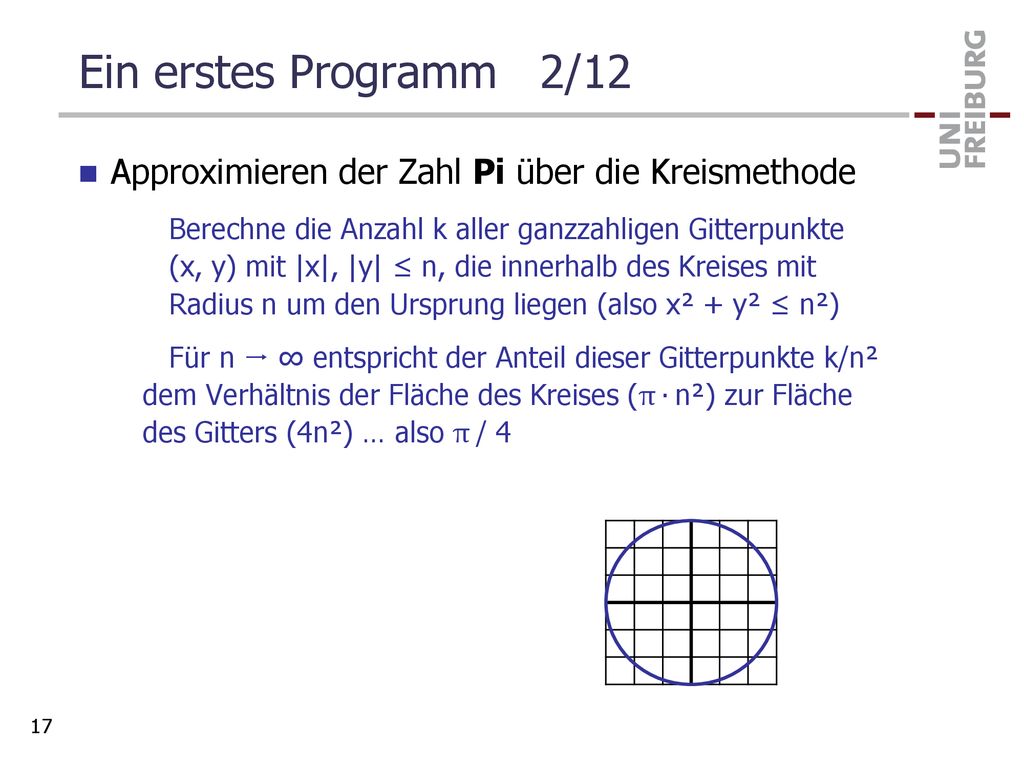 Ein erstes Programm 2/12 Approximieren der Zahl Pi über die Kreismethode.