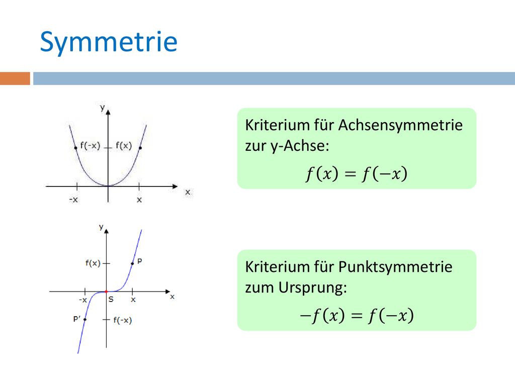 Symmetrie Kriterium für Achsensymmetrie zur y-Achse: 𝑓 𝑥 =𝑓 −𝑥