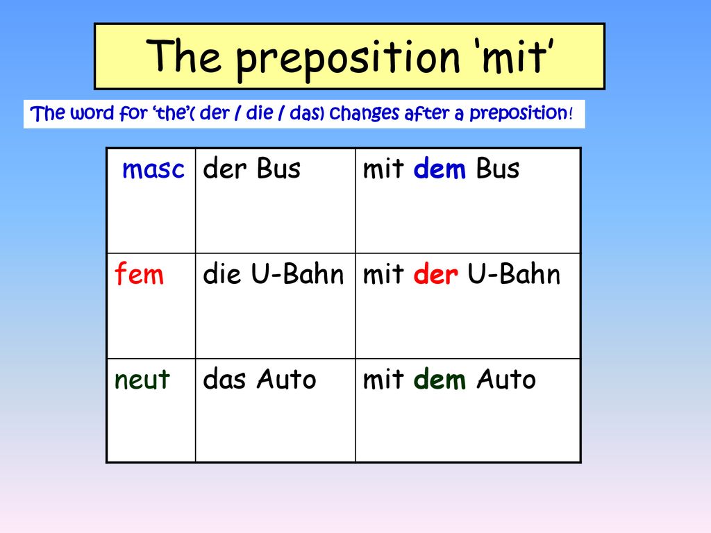 The preposition ‘mit’ masc der Bus mit dem Bus fem die U-Bahn