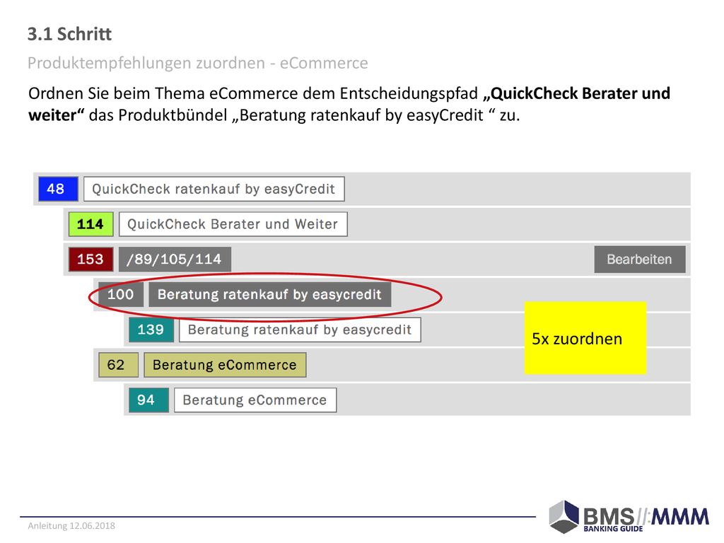 3.1 Schritt Produktempfehlungen zuordnen - eCommerce