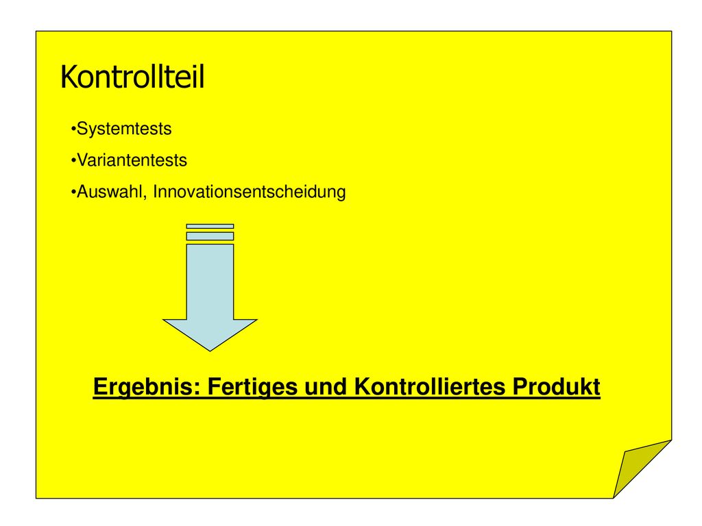 Kontrollteil Ergebnis: Fertiges und Kontrolliertes Produkt Systemtests