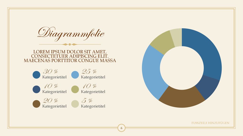 Diagrammfolie LOREM IPSUM DOLOR SIT AMET, CONSECTETUER ADIPISCING ELIT. MAECENAS PORTTITOR CONGUE MASSA.