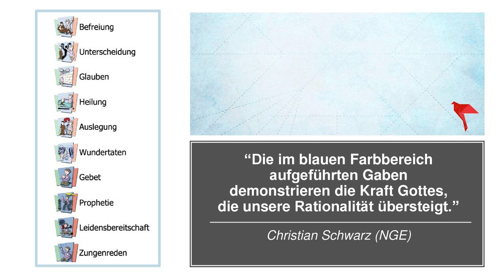 Die im blauen Farbbereich aufgeführten Gaben demonstrieren die Kraft Gottes, die unsere Rationalität übersteigt. Christian Schwarz (NGE)