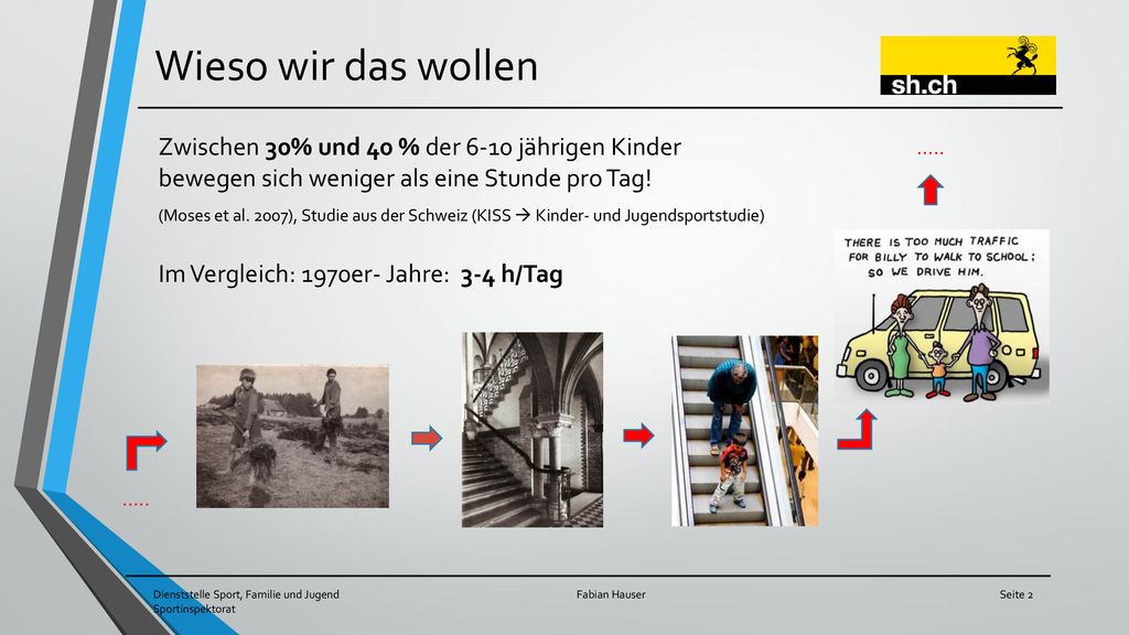 Wieso wir das wollen Zwischen 30% und 40 % der 6-10 jährigen Kinder bewegen sich weniger als eine Stunde pro Tag!