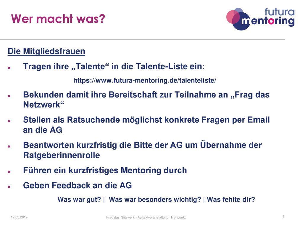 Was war gut | Was war besonders wichtig | Was fehlte dir