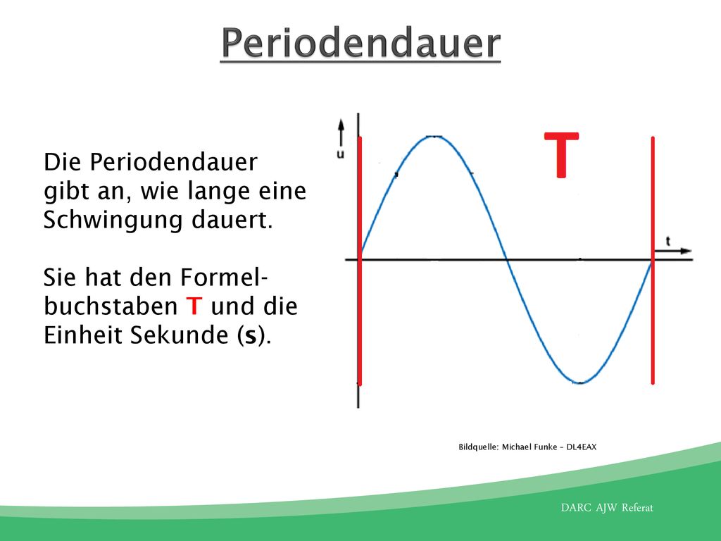 Periodendauer Die Periodendauer gibt an, wie lange eine Schwingung dauert. Sie hat den Formel- buchstaben T und die Einheit Sekunde (s).