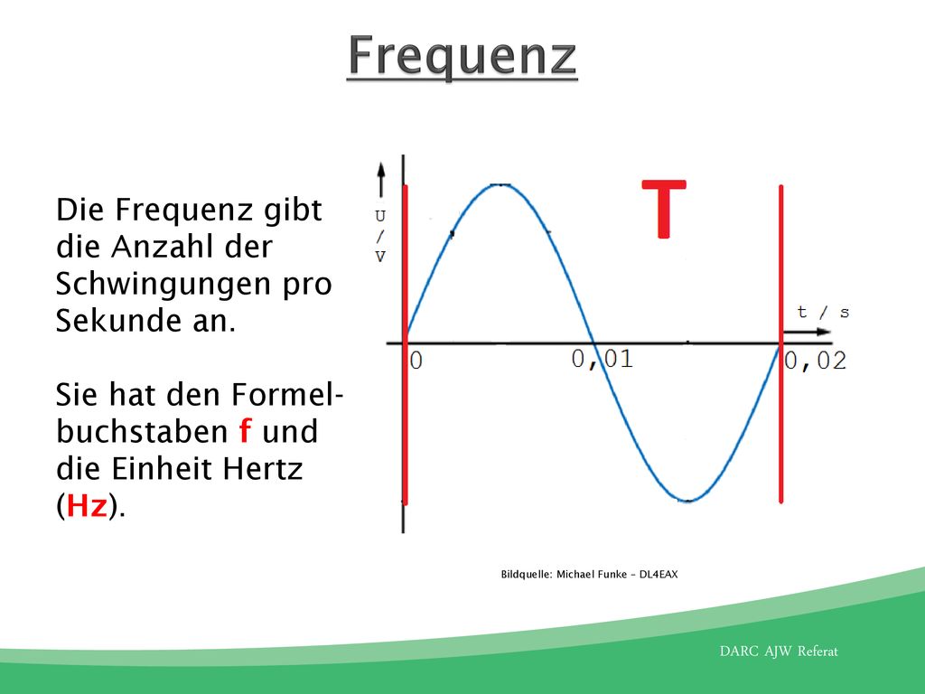 Frequenz Die Frequenz gibt die Anzahl der Schwingungen pro Sekunde an. Sie hat den Formel- buchstaben f und die Einheit Hertz (Hz).