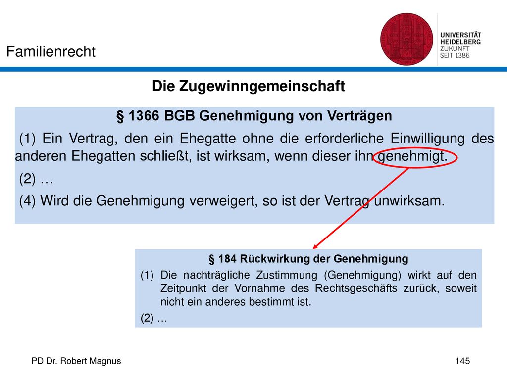 § 1366 BGB Genehmigung von Verträgen § 184 Rückwirkung der Genehmigung