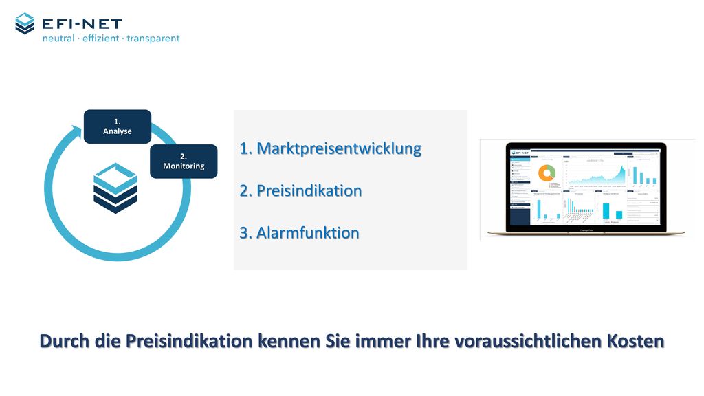 1. Analyse 2. Monitoring. 1. Marktpreisentwicklung. 2. Preisindikation. 3. Alarmfunktion.