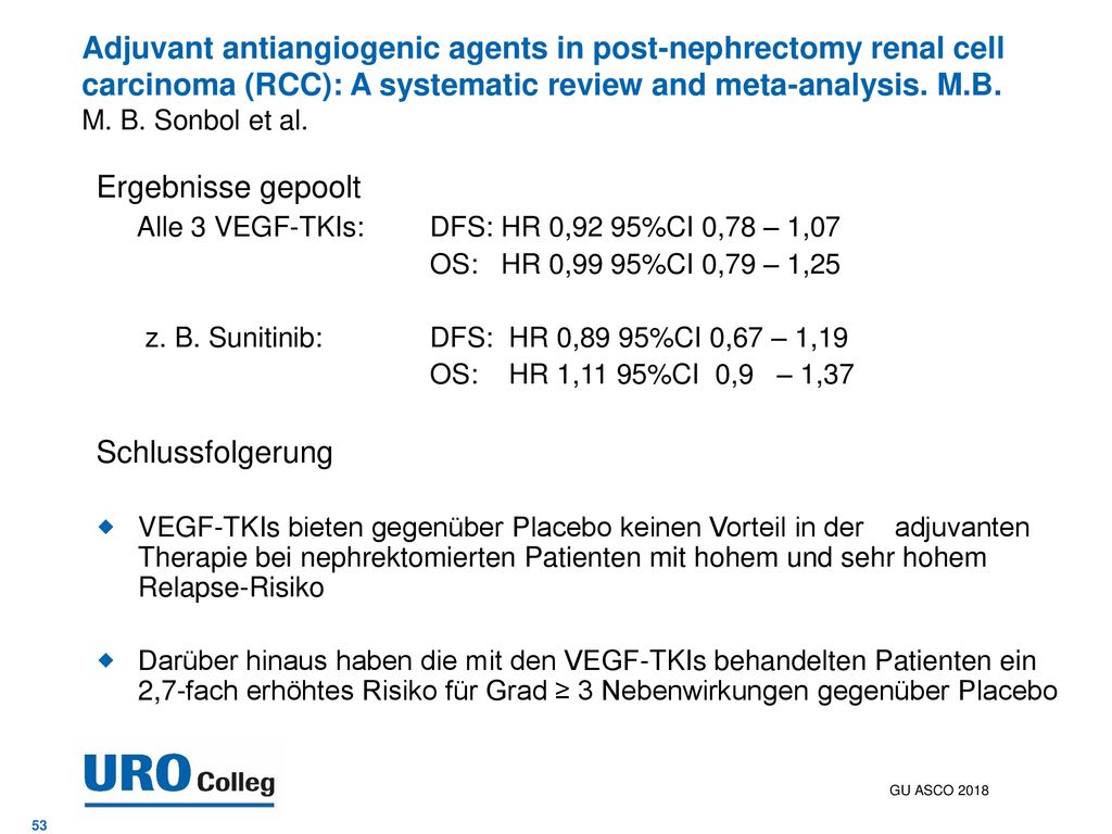 Adjuvant antiangiogenic agents in post-nephrectomy renal cell carcinoma (RCC): A systematic review and meta-analysis. M.B. M. B. Sonbol et al.