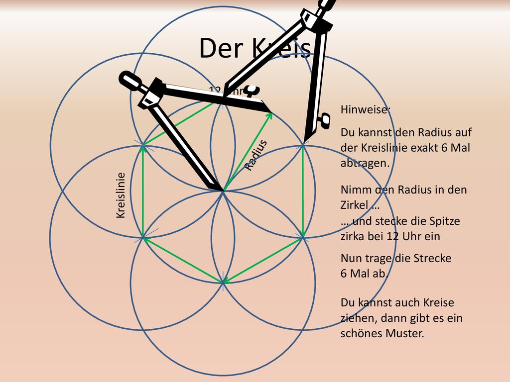 Der Kreis 12 Uhr Hinweise: Du kannst den Radius auf