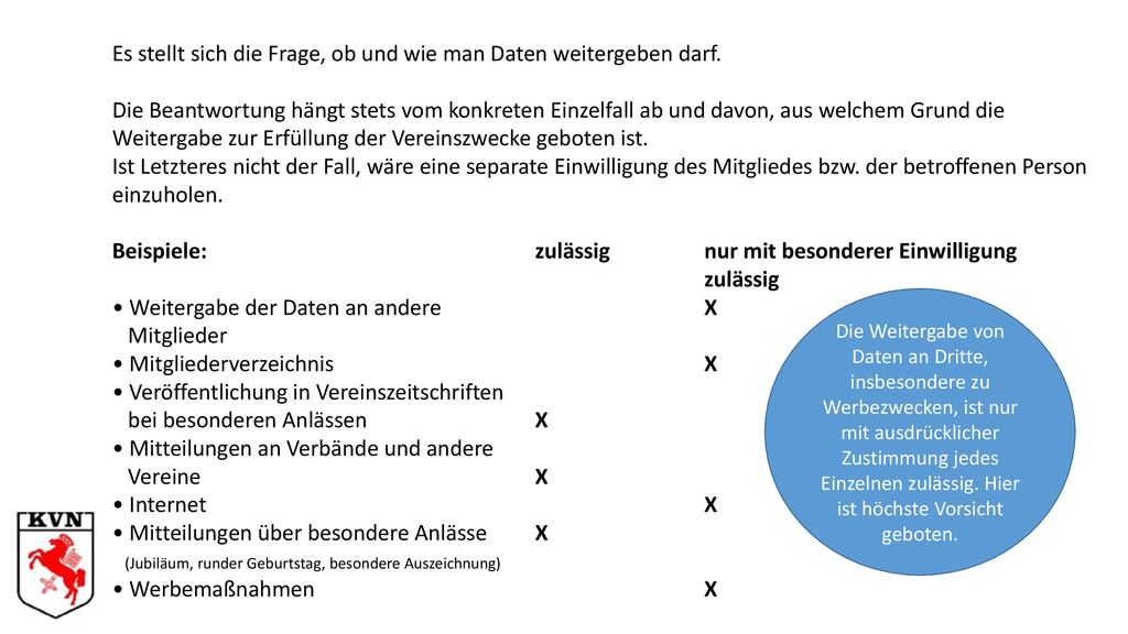 Es stellt sich die Frage, ob und wie man Daten weitergeben darf.