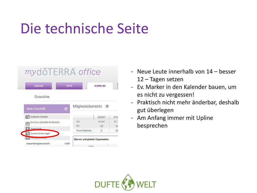 Die technische Seite Neue Leute innerhalb von 14 – besser 12 – Tagen setzen. Ev. Marker in den Kalender bauen, um es nicht zu vergessen!