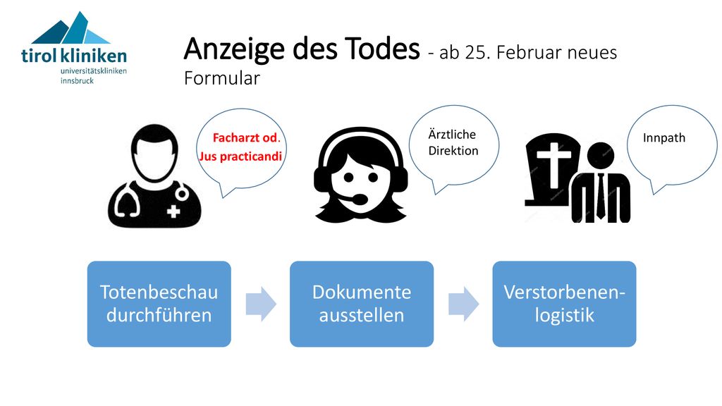 Anzeige des Todes - ab 25. Februar neues Formular