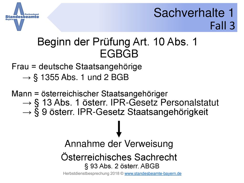 Fall 3 Beginn der Prüfung Art. 10 Abs. 1 EGBGB Annahme der Verweisung