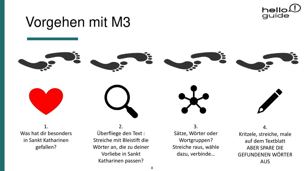 Vorgehen mit M3 1. Was hat dir besonders in Sankt Katharinen gefallen