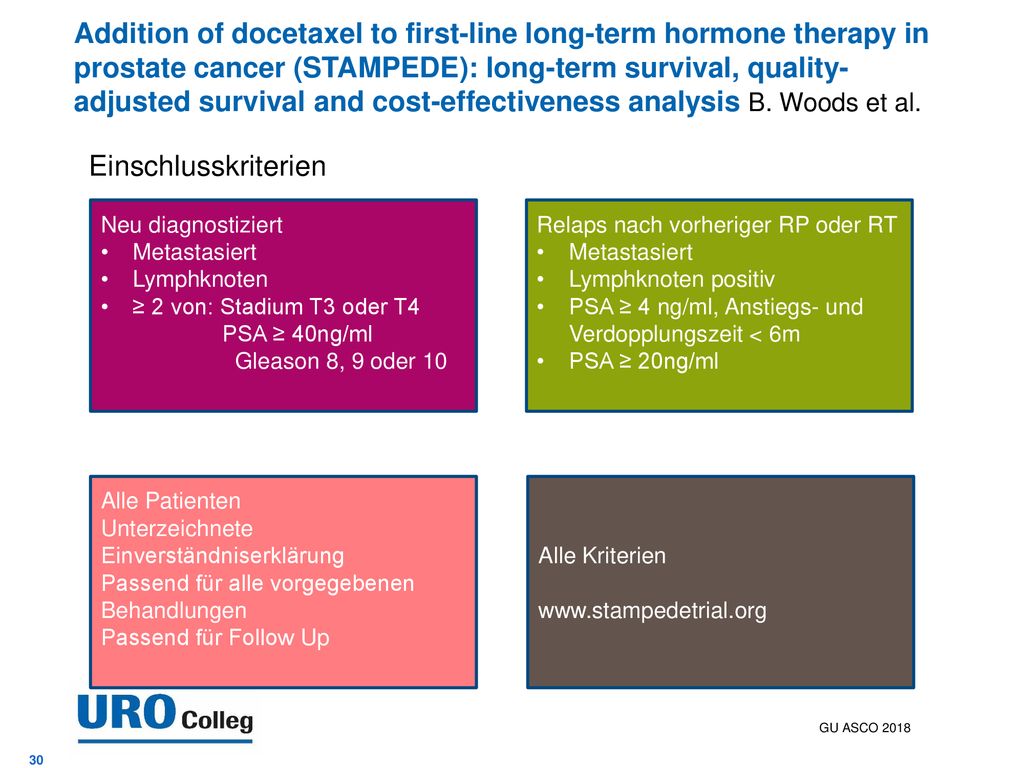 Addition of docetaxel to first-line long-term hormone therapy in prostate cancer (STAMPEDE): long-term survival, quality-adjusted survival and cost-effectiveness analysis B. Woods et al.