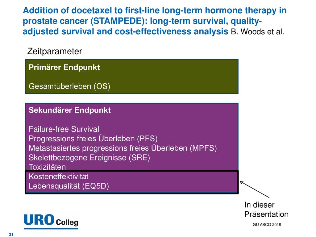 Addition of docetaxel to first-line long-term hormone therapy in prostate cancer (STAMPEDE): long-term survival, quality-adjusted survival and cost-effectiveness analysis B. Woods et al.