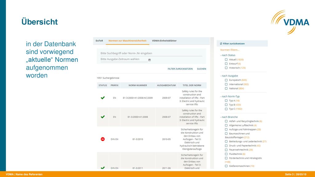 Übersicht in der Datenbank sind vorwiegend „aktuelle Normen aufgenommen worden. | Name des Referenten.