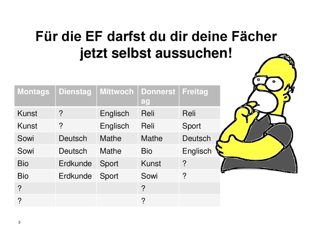 Für die EF darfst du dir deine Fächer jetzt selbst aussuchen!