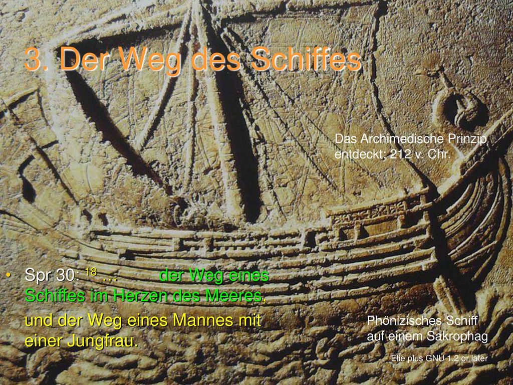 3. Der Weg des Schiffes Das Archimedische Prinzip. entdeckt: 212 v. Chr. Spr 30: 18 … der Weg eines Schiffes im Herzen des Meeres,
