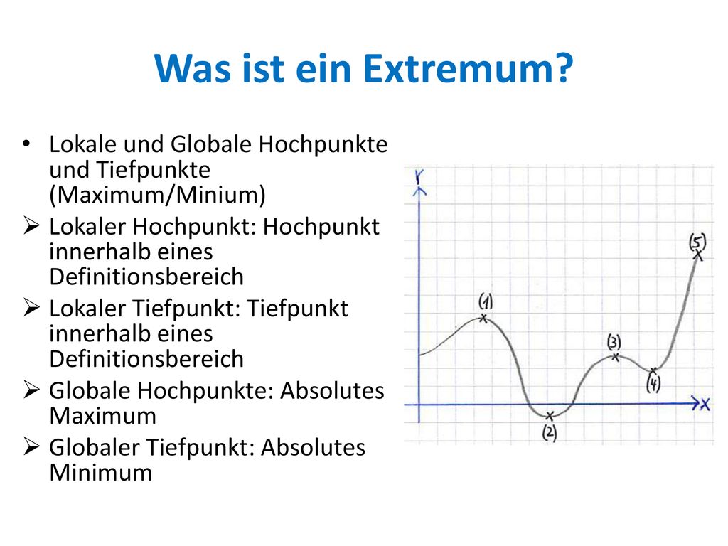 Was ist ein Extremum Lokale und Globale Hochpunkte und Tiefpunkte (Maximum/Minium) Lokaler Hochpunkt: Hochpunkt innerhalb eines Definitionsbereich.