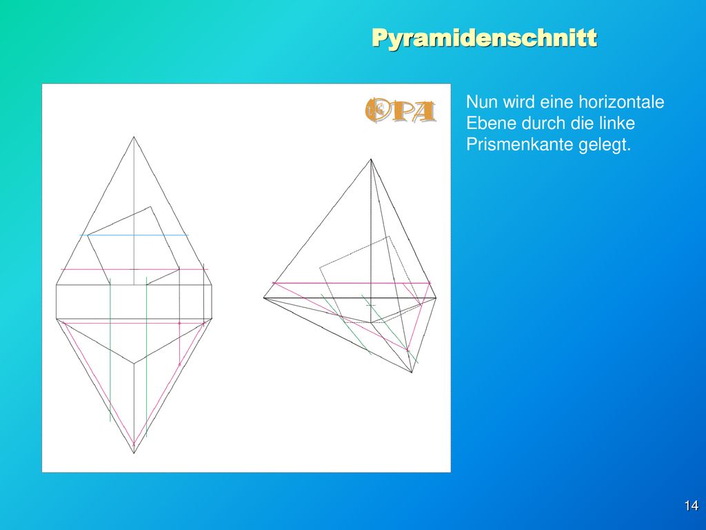 Pyramidenschnitt Nun wird eine horizontale Ebene durch die linke Prismenkante gelegt.