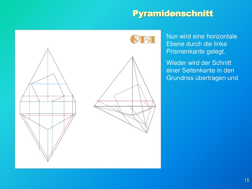 Pyramidenschnitt Nun wird eine horizontale Ebene durch die linke Prismenkante gelegt.