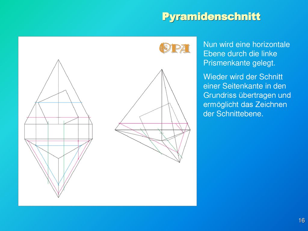 Pyramidenschnitt Nun wird eine horizontale Ebene durch die linke Prismenkante gelegt.