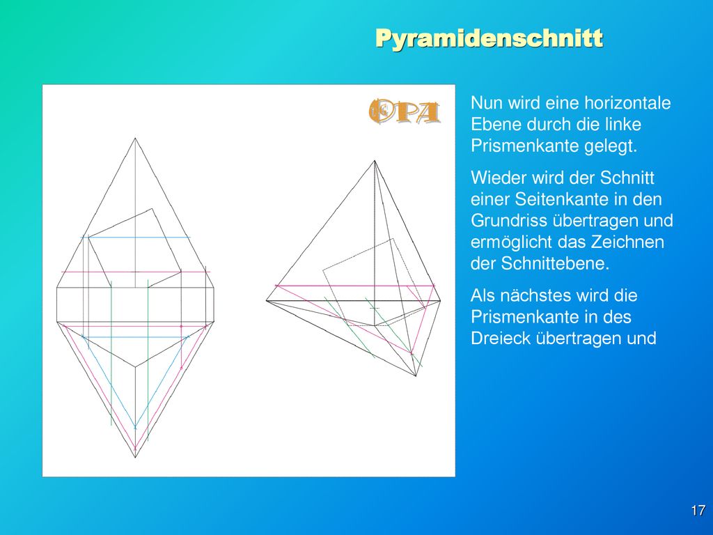 Pyramidenschnitt Nun wird eine horizontale Ebene durch die linke Prismenkante gelegt.