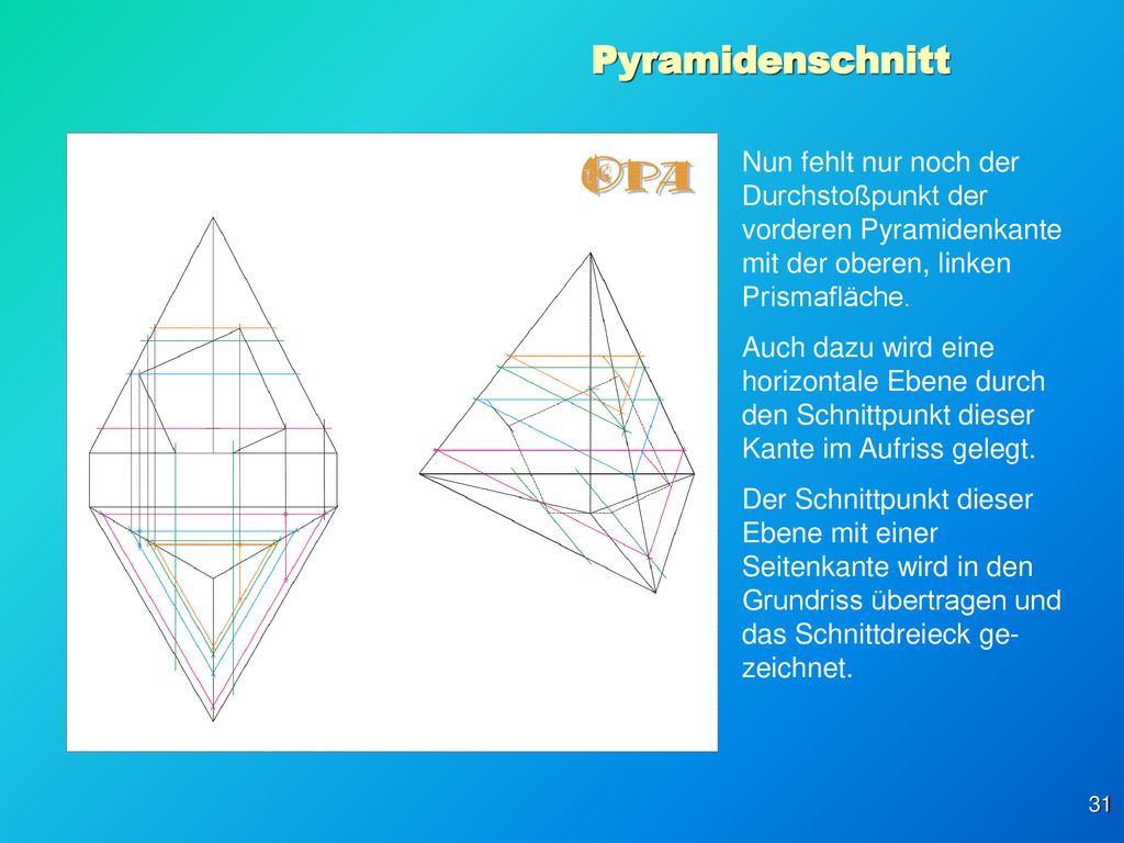 Pyramidenschnitt Nun fehlt nur noch der Durchstoßpunkt der vorderen Pyramidenkante mit der oberen, linken Prismafläche.