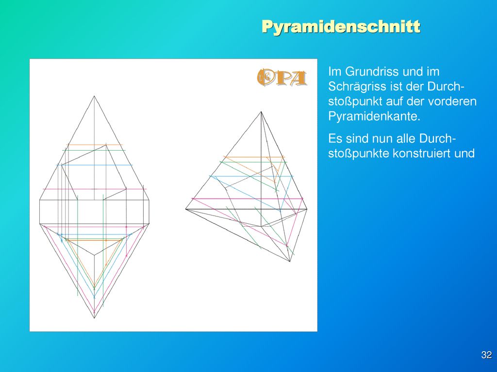 Pyramidenschnitt Im Grundriss und im Schrägriss ist der Durch-stoßpunkt auf der vorderen Pyramidenkante.