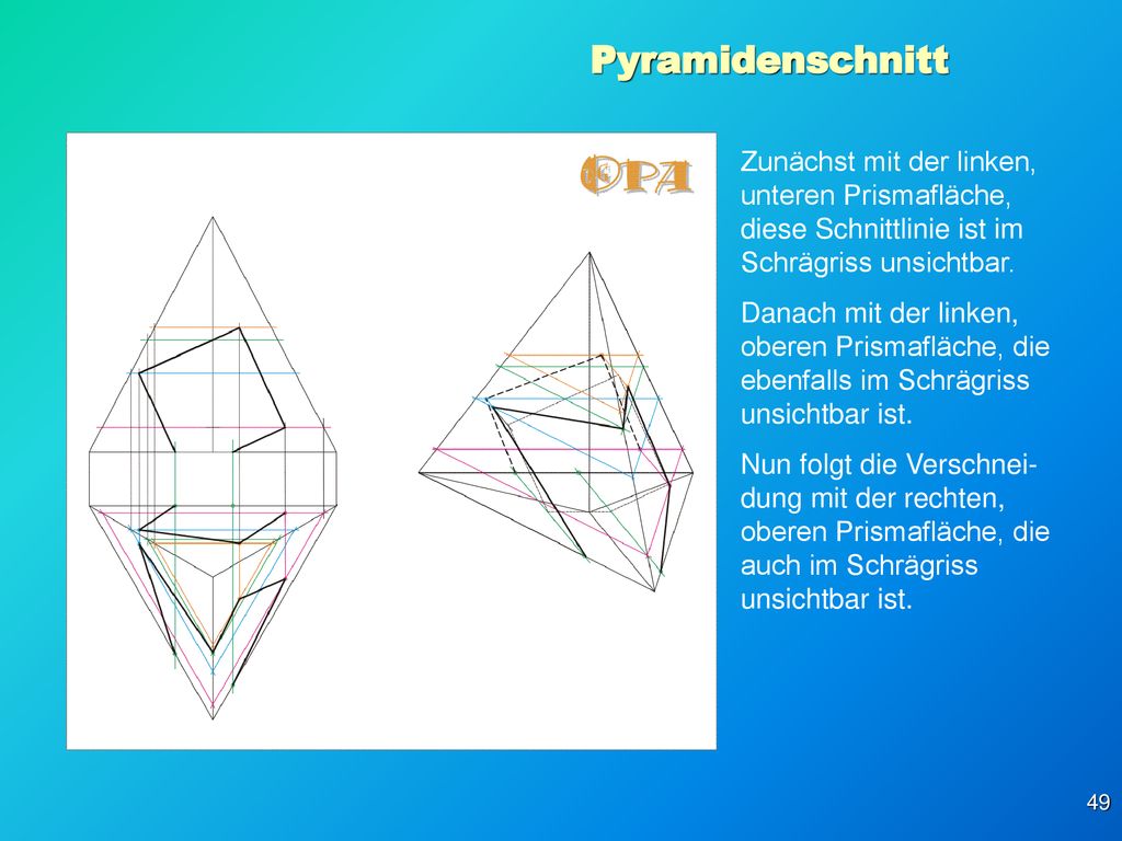 Pyramidenschnitt Zunächst mit der linken, unteren Prismafläche, diese Schnittlinie ist im Schrägriss unsichtbar.
