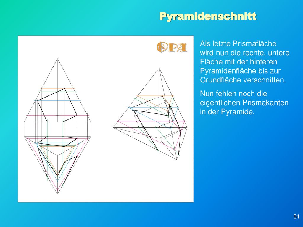 Pyramidenschnitt Als letzte Prismafläche wird nun die rechte, untere Fläche mit der hinteren Pyramidenfläche bis zur Grundfläche verschnitten.