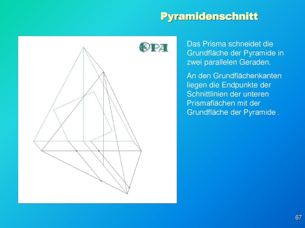 Pyramidenschnitt Das Prisma schneidet die Grundfläche der Pyramide in zwei parallelen Geraden.