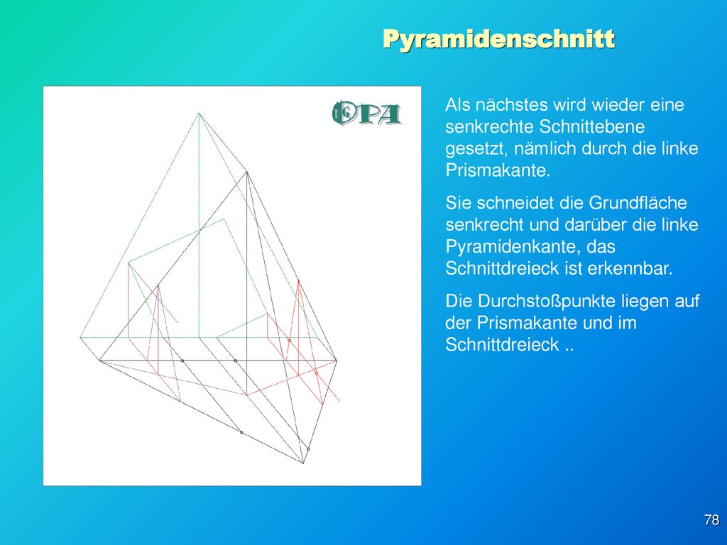 Pyramidenschnitt Als nächstes wird wieder eine senkrechte Schnittebene gesetzt, nämlich durch die linke Prismakante.