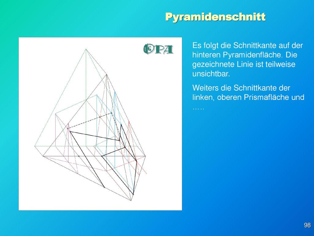 Pyramidenschnitt Es folgt die Schnittkante auf der hinteren Pyramidenfläche. Die gezeichnete Linie ist teilweise unsichtbar.