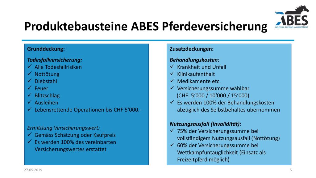 Produktebausteine ABES Pferdeversicherung