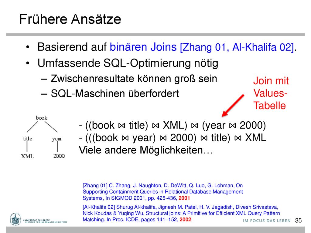 Frühere Ansätze Basierend auf binären Joins [Zhang 01, Al-Khalifa 02].