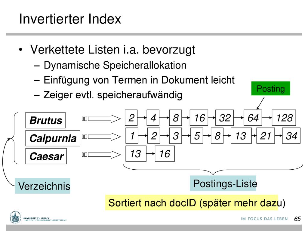 Invertierter Index Verkettete Listen i.a. bevorzugt