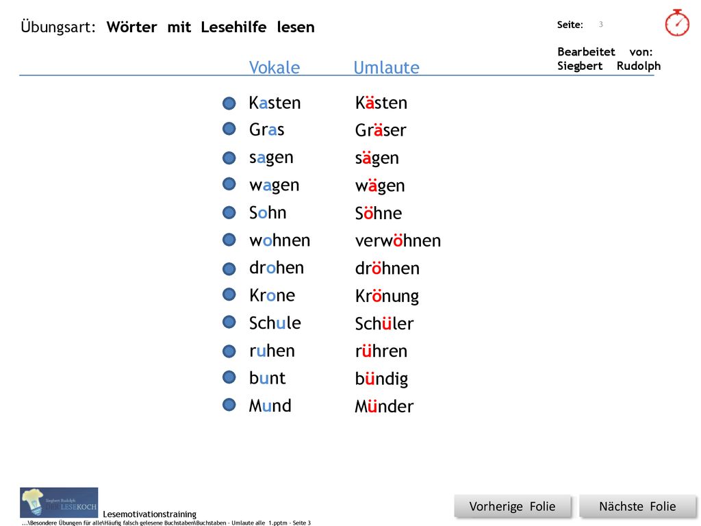 Vokale Umlaute Kasten Kästen Gras Gräser sagen sägen wagen wägen Sohn