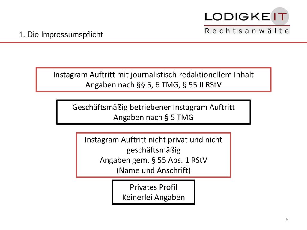 Instagram Auftritt mit journalistisch-redaktionellem Inhalt