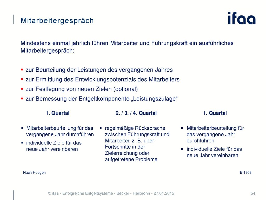 Mitarbeitergespräch Mindestens einmal jährlich führen Mitarbeiter und Führungskraft ein ausführliches Mitarbeitergespräch:
