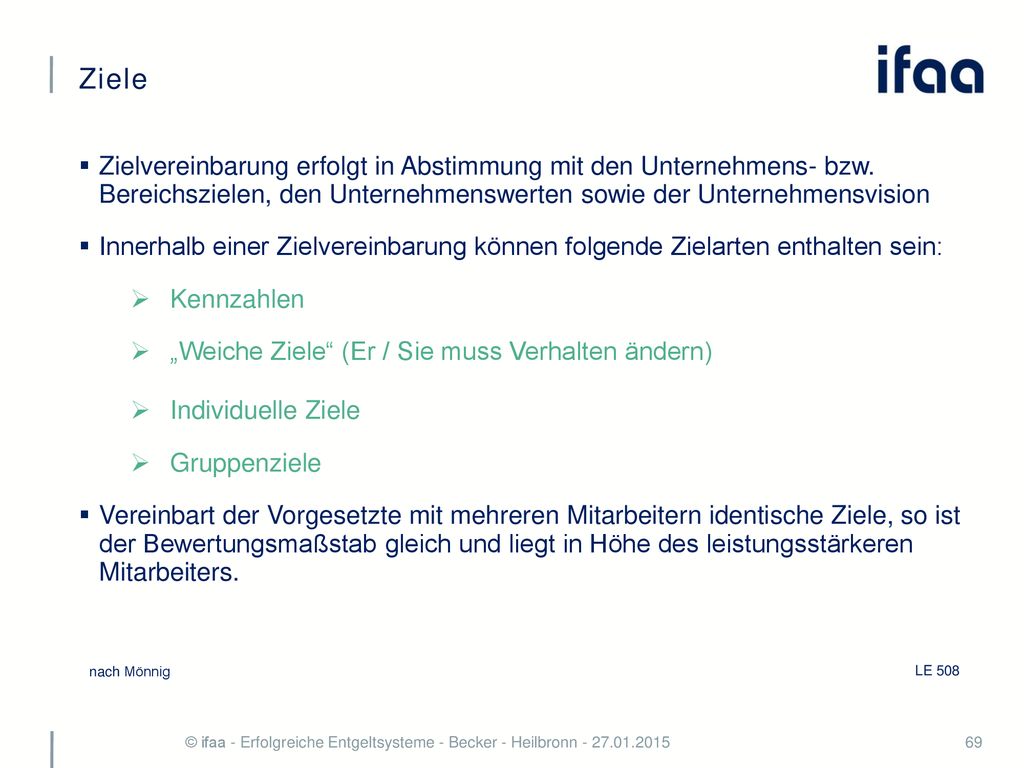 Ziele Zielvereinbarung erfolgt in Abstimmung mit den Unternehmens- bzw. Bereichszielen, den Unternehmenswerten sowie der Unternehmensvision.