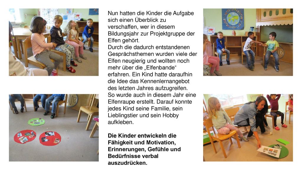 Nun hatten die Kinder die Aufgabe sich einen Überblick zu verschaffen, wer in diesem Bildungsjahr zur Projektgruppe der Elfen gehört.