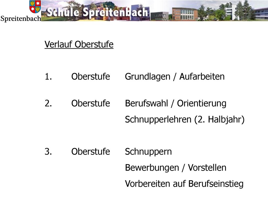 Verlauf Oberstufe Oberstufe Grundlagen / Aufarbeiten. Oberstufe Berufswahl / Orientierung. Schnupperlehren (2. Halbjahr)