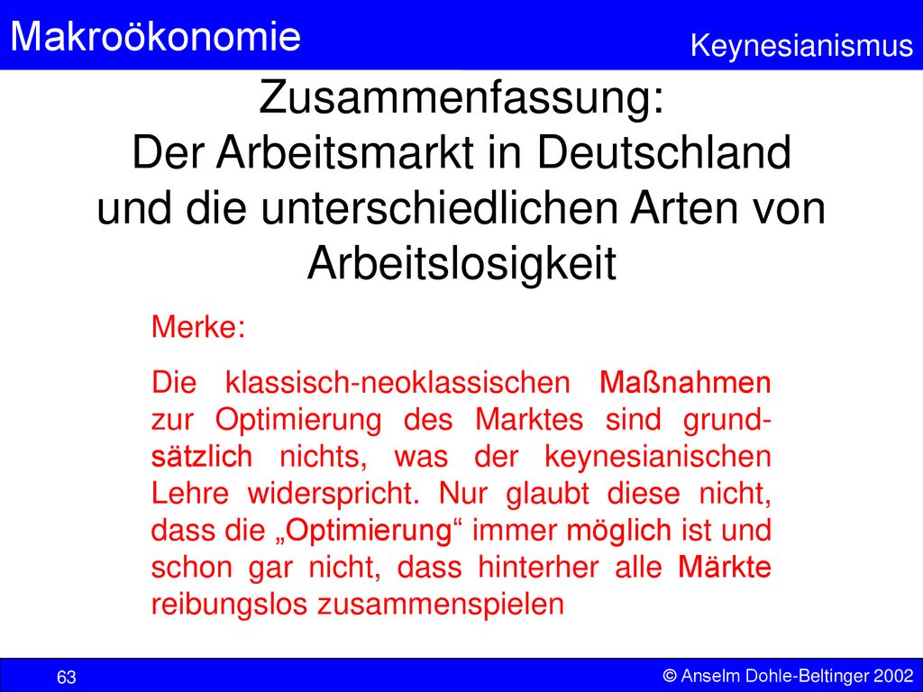 Zusammenfassung: Der Arbeitsmarkt in Deutschland und die unterschiedlichen Arten von Arbeitslosigkeit