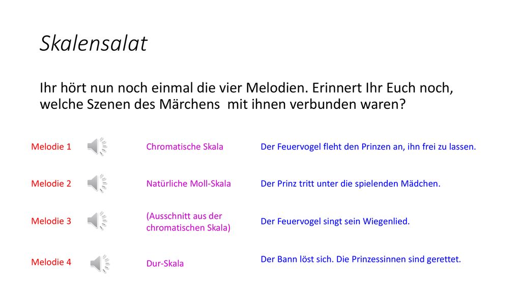 Skalensalat Ihr hört nun noch einmal die vier Melodien. Erinnert Ihr Euch noch, welche Szenen des Märchens mit ihnen verbunden waren